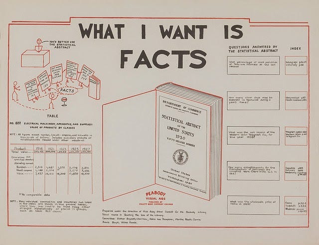 Are posters a visual aid, or a stand alone document?