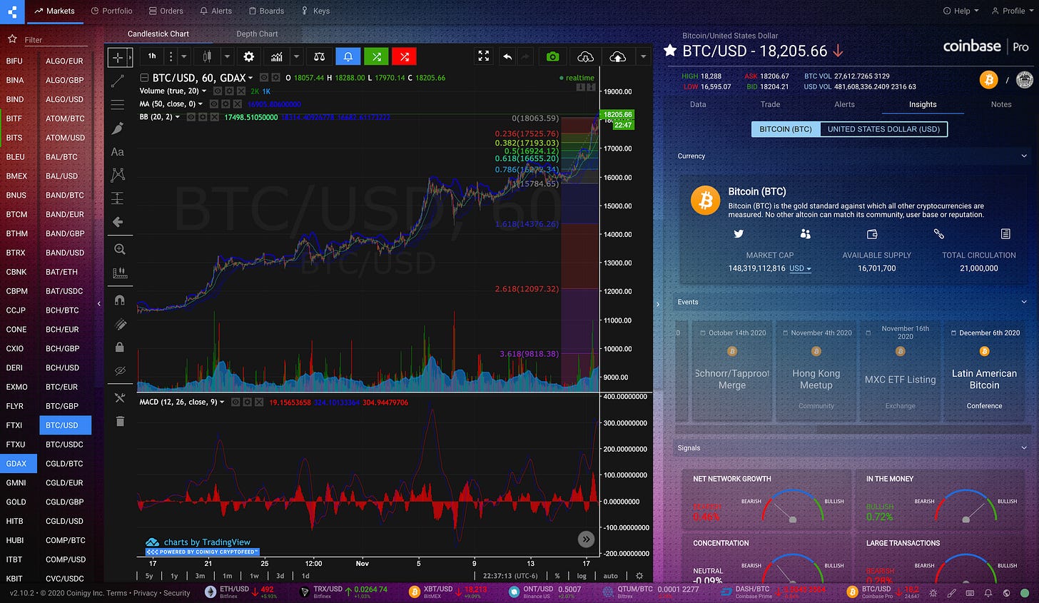 What are the risks associated with executing trades in the market? How can I protect myself from exchange instability and order failures? Which exchanges are considered stable and safe for trading? What are the potential issues with using API-enabled trading applications? How can I ensure my orders are executed during volatile market moments? What are the best practices for setting up desired orders before market volatility? How can I prepare for technical issues during critical trading times? What factors should I consider when choosing an exchange? How do trading fees and slippage affect different trading strategies? How can I manage slippage when trading in illiquid markets? What are stop hunts and how can I avoid falling victim to them? How do institutional traders execute large orders in the market? What are the signs of market manipulation and how can I recognize them? How can I analyze order books and market psychology to make better trading decisions?