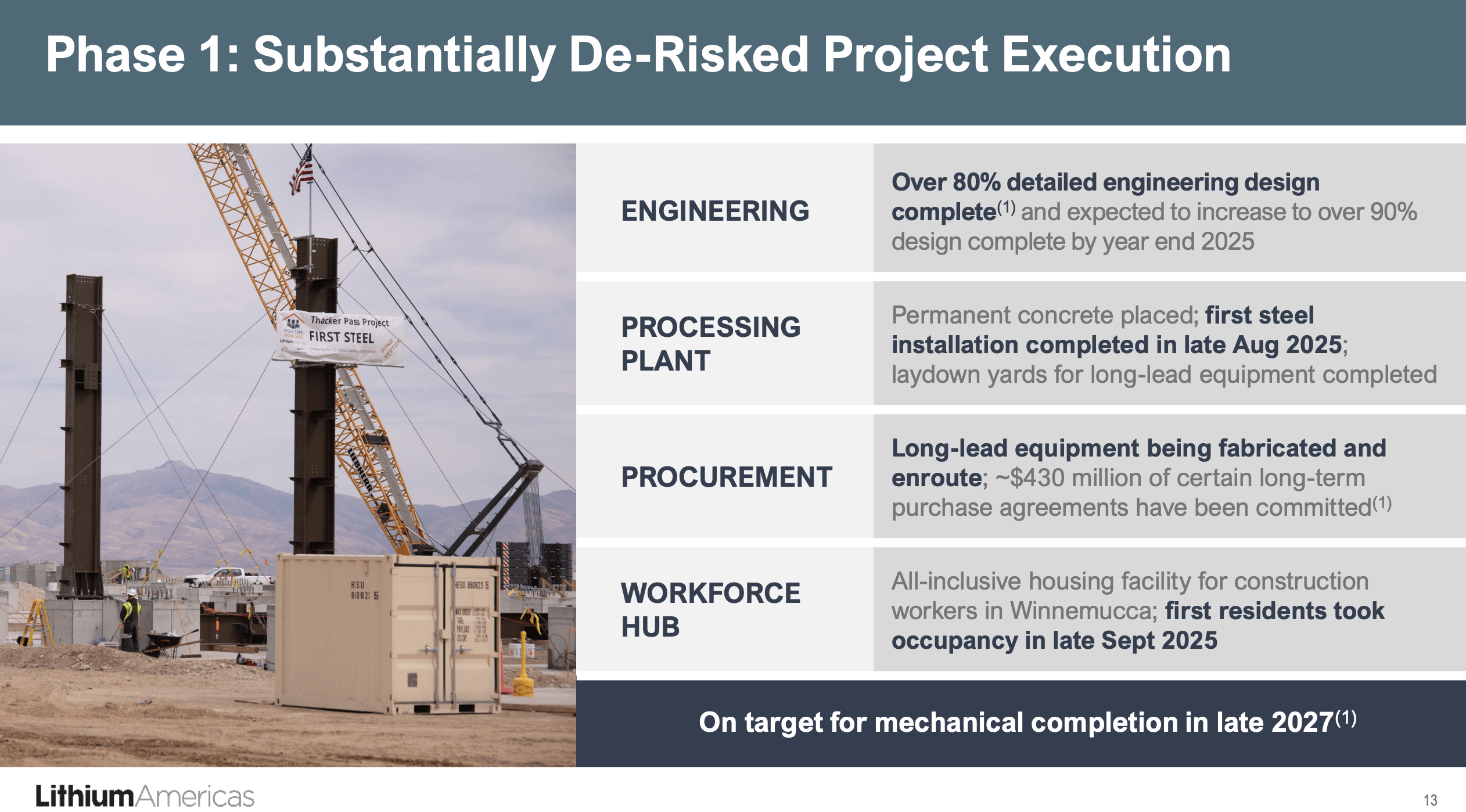 被埋没的锂，繁荣即将到来｜这只锂股有望翻倍- by 徐老猫- 老猫美股研究