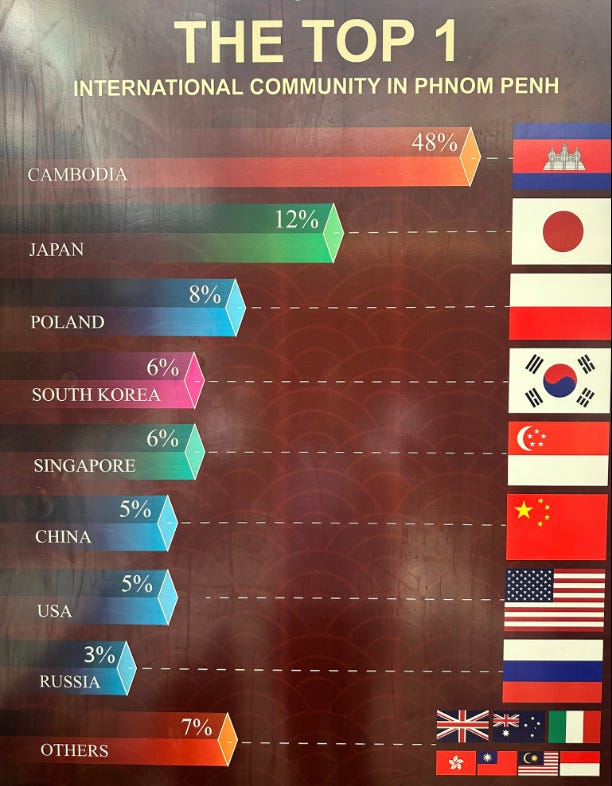 A screen shot of a graph

Description automatically generated