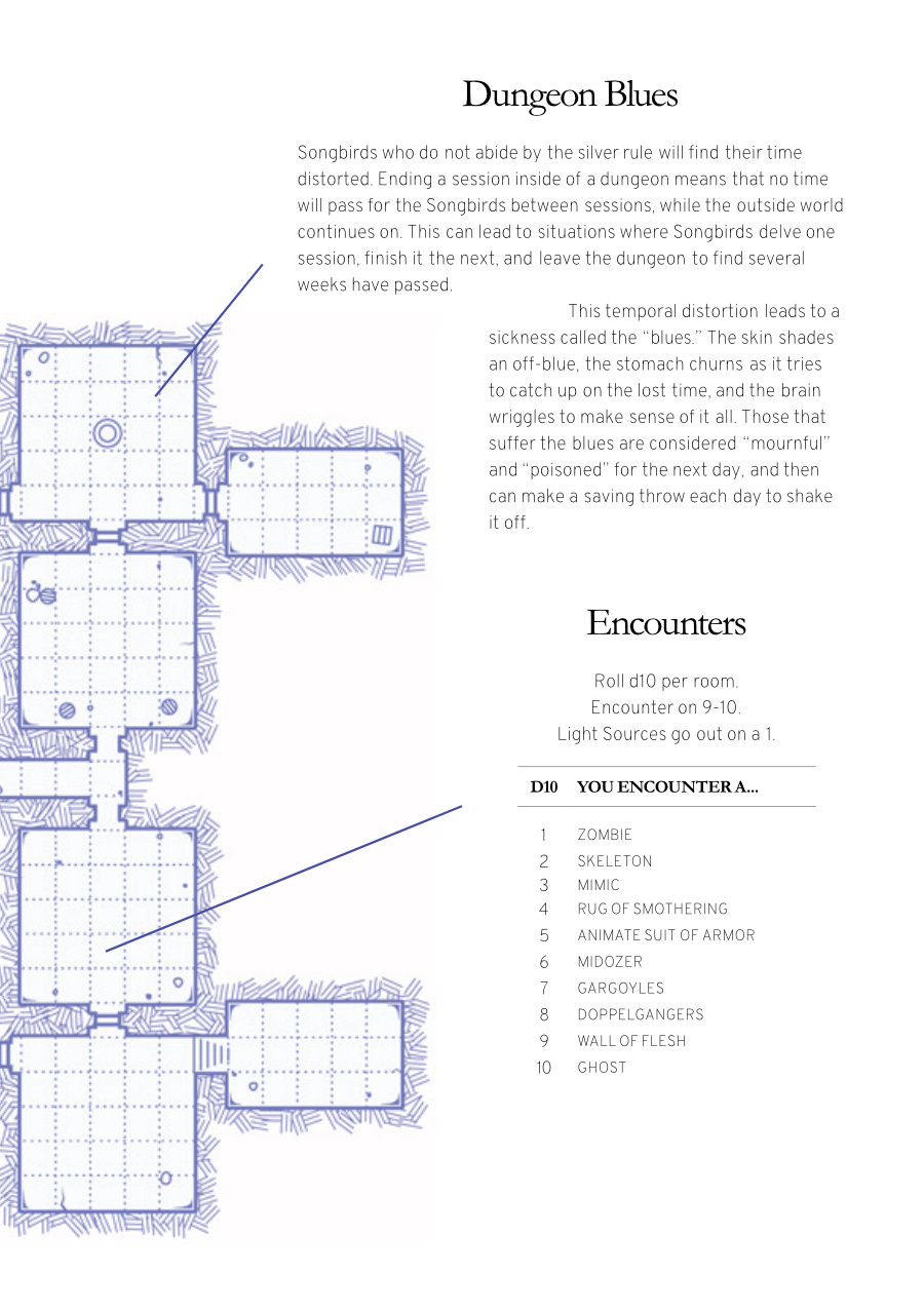 A purely decorative dungeon map sits on the left of the page. On the right, the header "Dungeon Blues" precedes the following text: "Songbirds who do not abide by the silver rule will find their time distorted. Ending a session inside of a dungeon means that no time will pass for the Songbirds between sessions, while the outside world continues on. This can lead to situations where Songbirds delve one session, finish it the next, and leave the dungeon to find several weeks have passed. This temporal distortion leads to a sickness called the “blues.” The skin shades an off-blue, the stomach churns as it tries to catch up on the lost time, and the brain wriggles to make sense of it all. Those that suffer the blues are considered “mournful” and “poisoned” for the next day, and then can make a saving throw each day to shake it off."