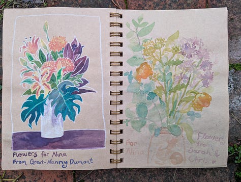 Visual Journal