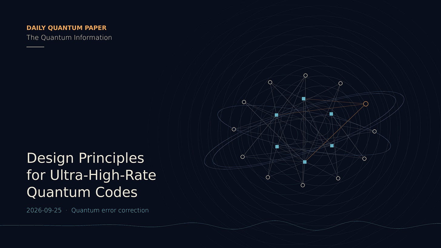 Abstract thumbnail: A Design Map for Ultra-High-Rate Quantum Codes