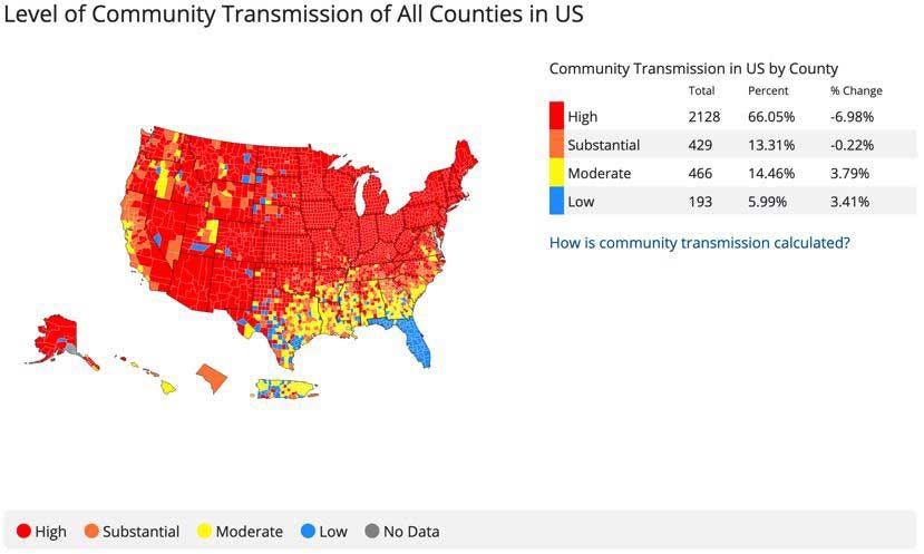Level of community transmission in US Level of community transmission in US
