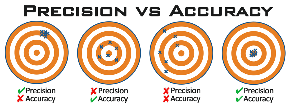 Practical Tips to Extend Barrel Life - PrecisionRifleBlog.com