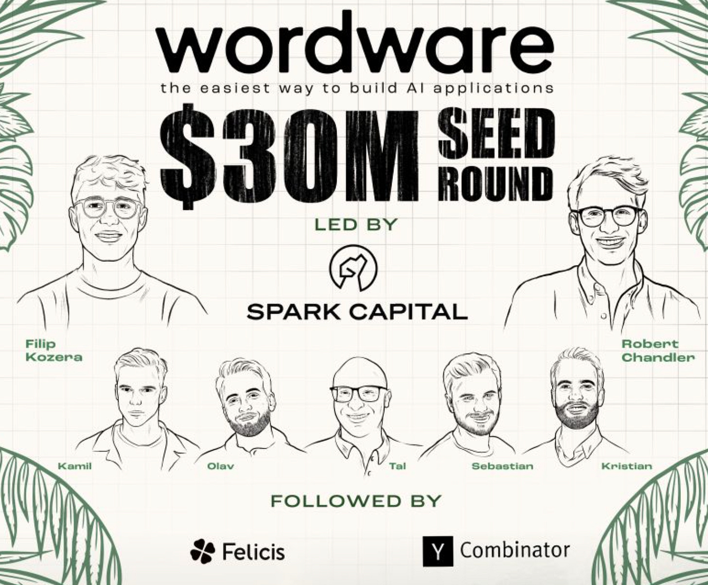 wordware startup