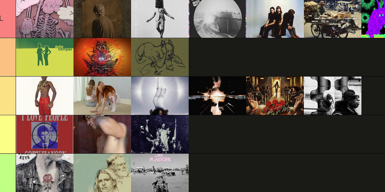 Tier List 19 de agosto: el futuro está aquí, comeremos abominación a l'ast
