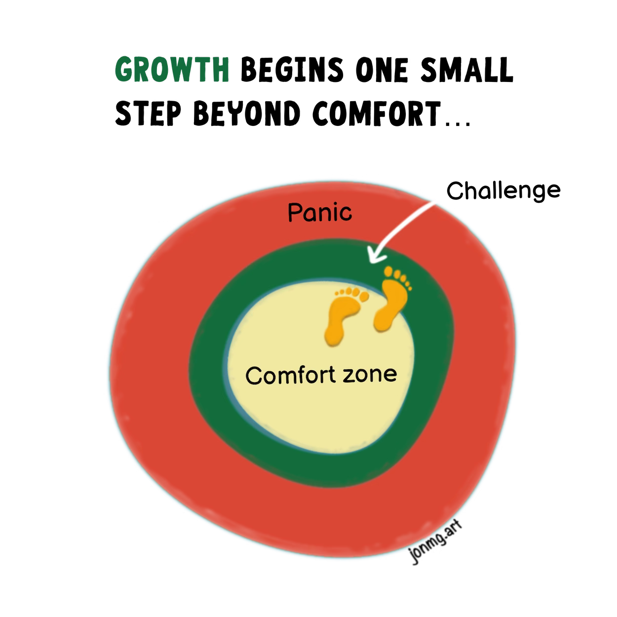 Growth begins one step beyond comfort