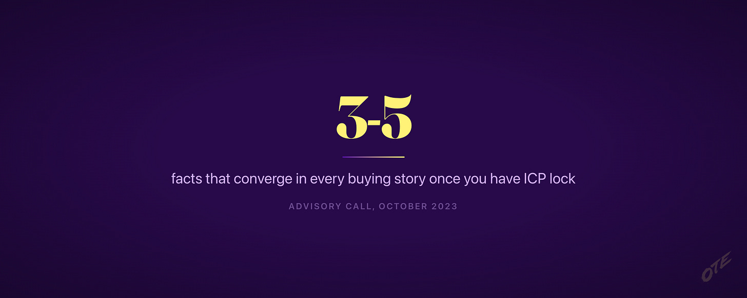 Stat card: 3 to 5 facts converge in every buying story once you have ICP lock