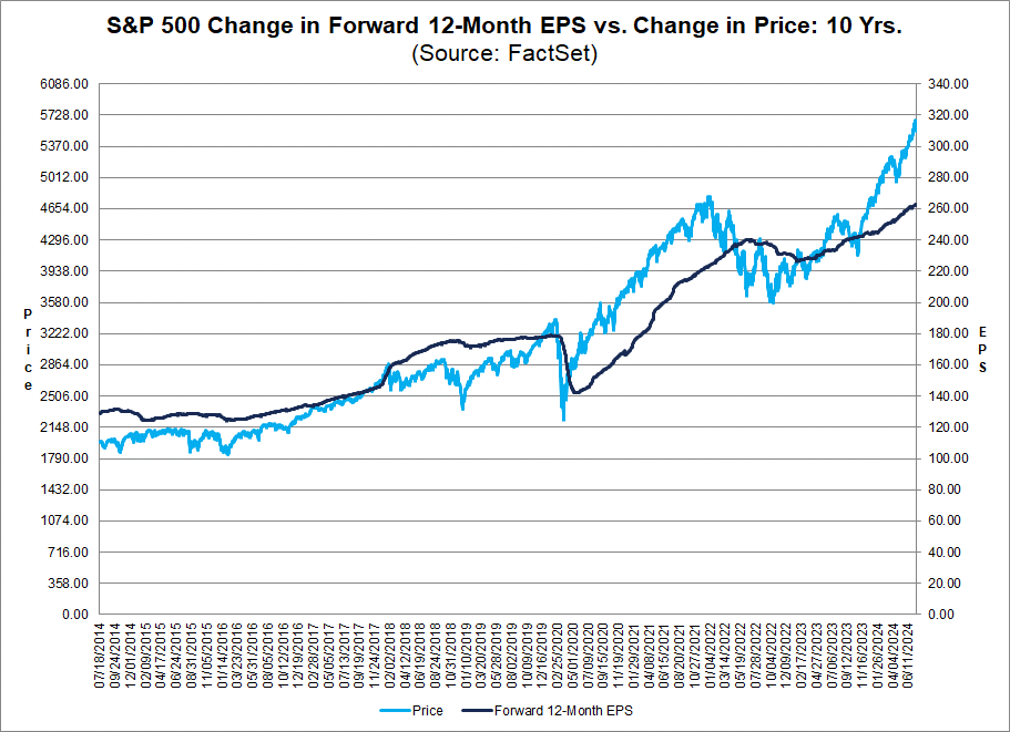 page1image1894448176