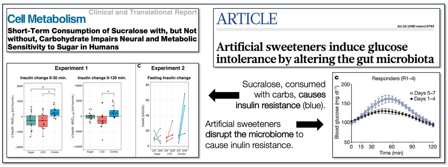 A close-up of a graph

AI-generated content may be incorrect.
