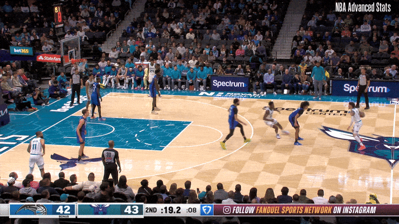 lamelo what.mp4 [optimize output image]