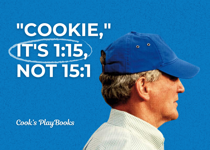 "Cookie," It's 1:15, Not 15:1