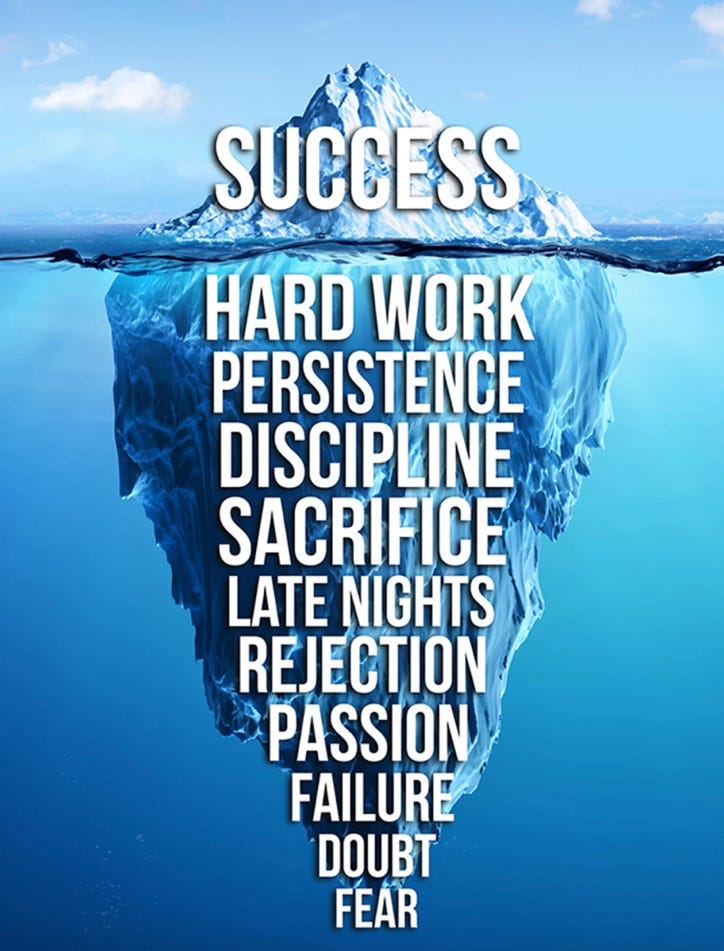 Number One Is Work The Work That No One Sees - by JB - Domum Capital
