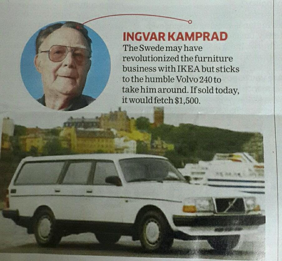 Ingvar Kamprad,Founder of IKEA, Who was worth 23Billion US$ in 2011,drives  a Car worth $1500 (Approx Rs.93K)