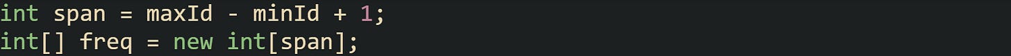 int span = maxId - minId + 1; int[] freq = new int[span];