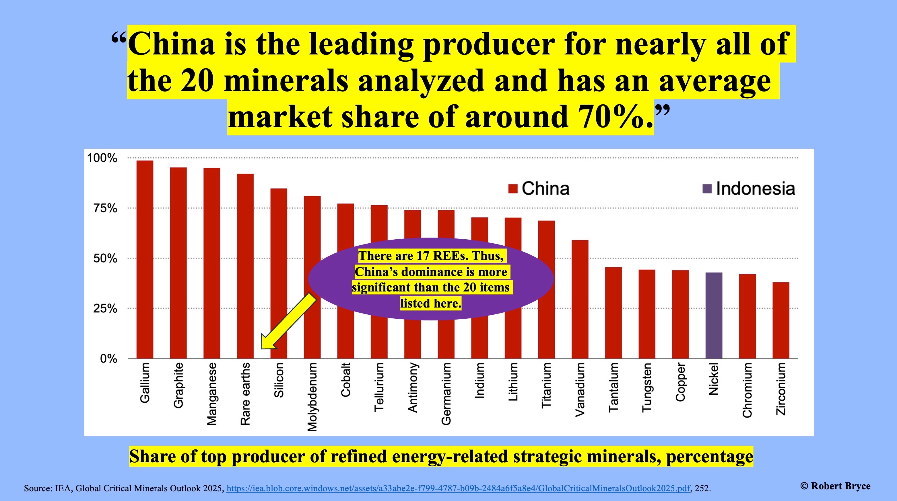 ビジネス・経済 How Many Strads? Our Heritage China Inc. Has The West In A Strategic Metals Stranglehold