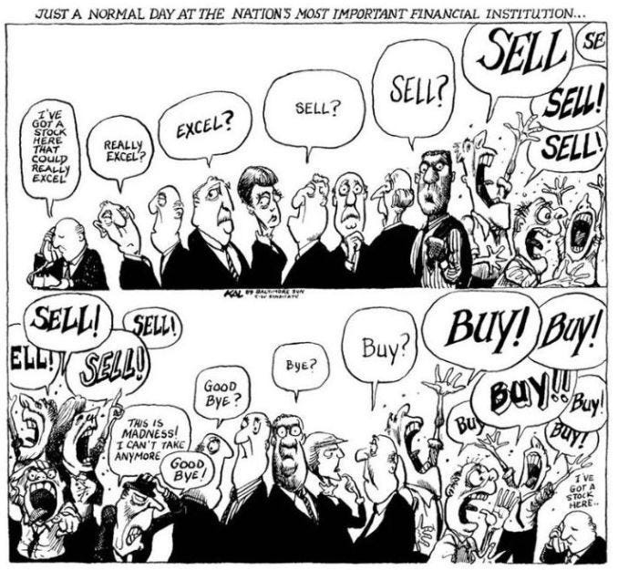 Mr. Market - The Manic Depressive
