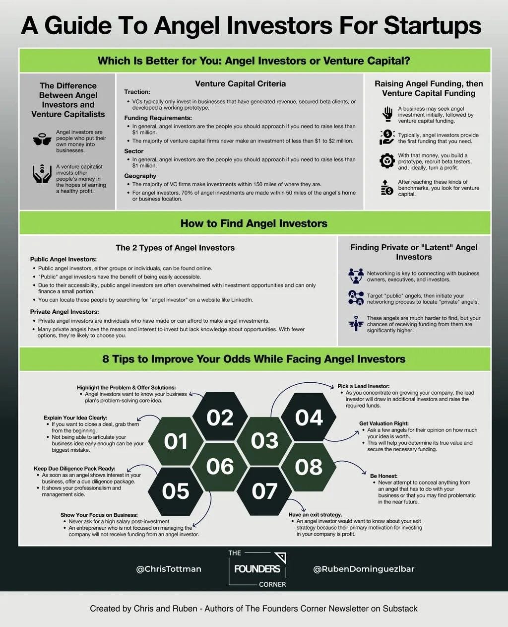 No alt text provided for this image No alt text provided for this image