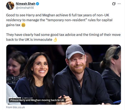 The image depicts a tweet discussing Prince Harry and Meghan's strategic decision to spend six full tax years in non-UK residency, benefiting from the UK's capital gains tax rules.
AI-generated content may be incorrect. The image depicts a tweet discussing Prince Harry and Meghan's strategic decision to spend six full tax years in non-UK residency, benefiting from the UK's capital gains tax rules.
AI-generated content may be incorrect.