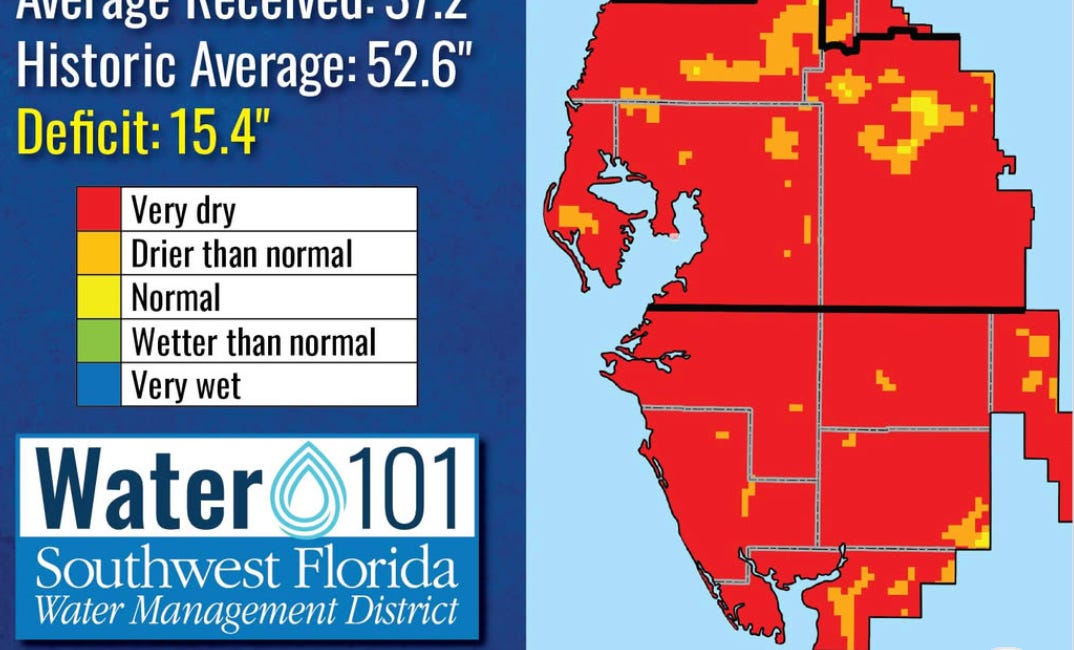 Southwest Florida Water Restrictions Extended Through March 2027 Amid Extreme Drought