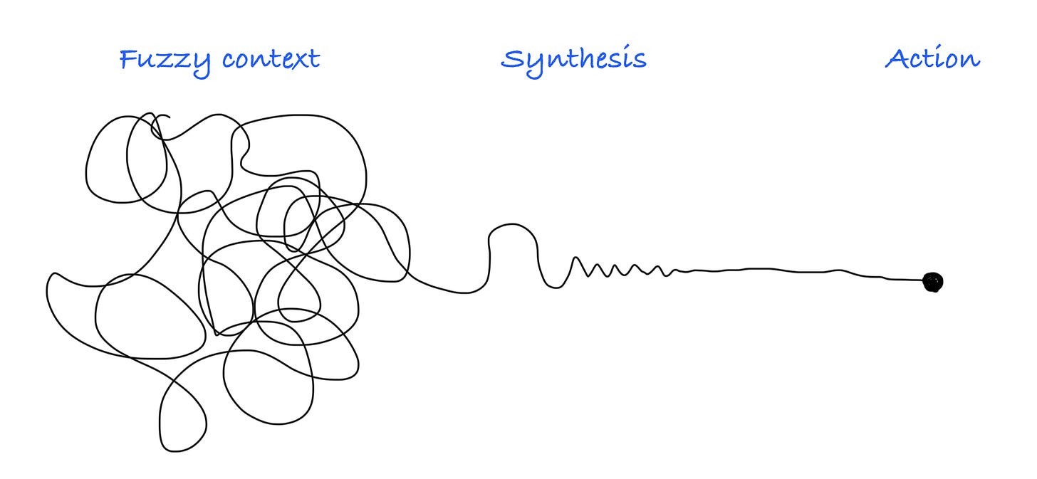 Fuzzy context