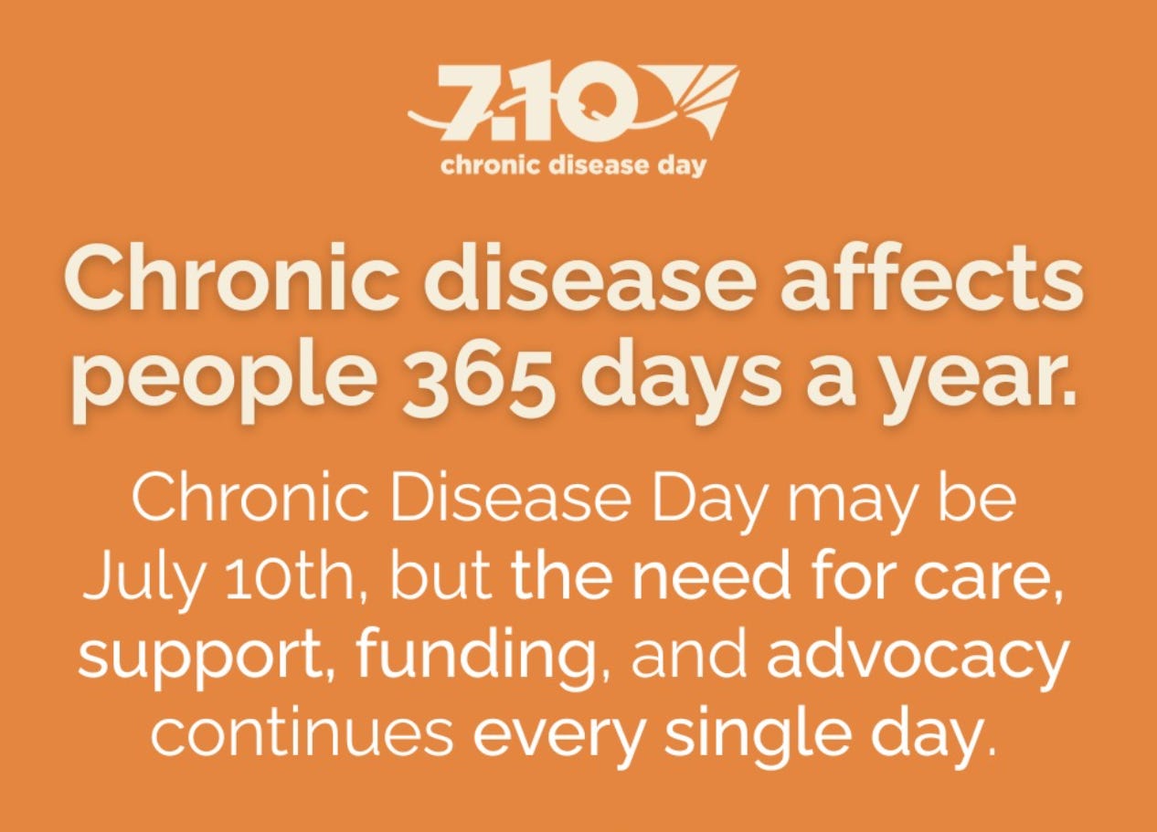 An orange background with white text that says chronic disease affects people 365 days a year