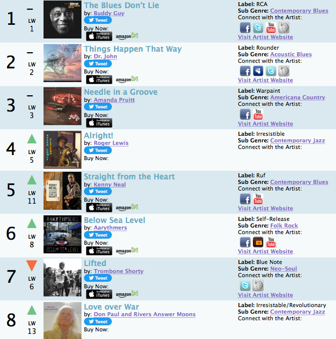 Louisiana Feb 4 2023.png