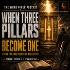 The Word Miner Ministries