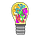 BRAINSTORMING!