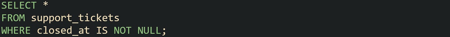 SELECT * FROM support_tickets WHERE closed_at IS NOT NULL;