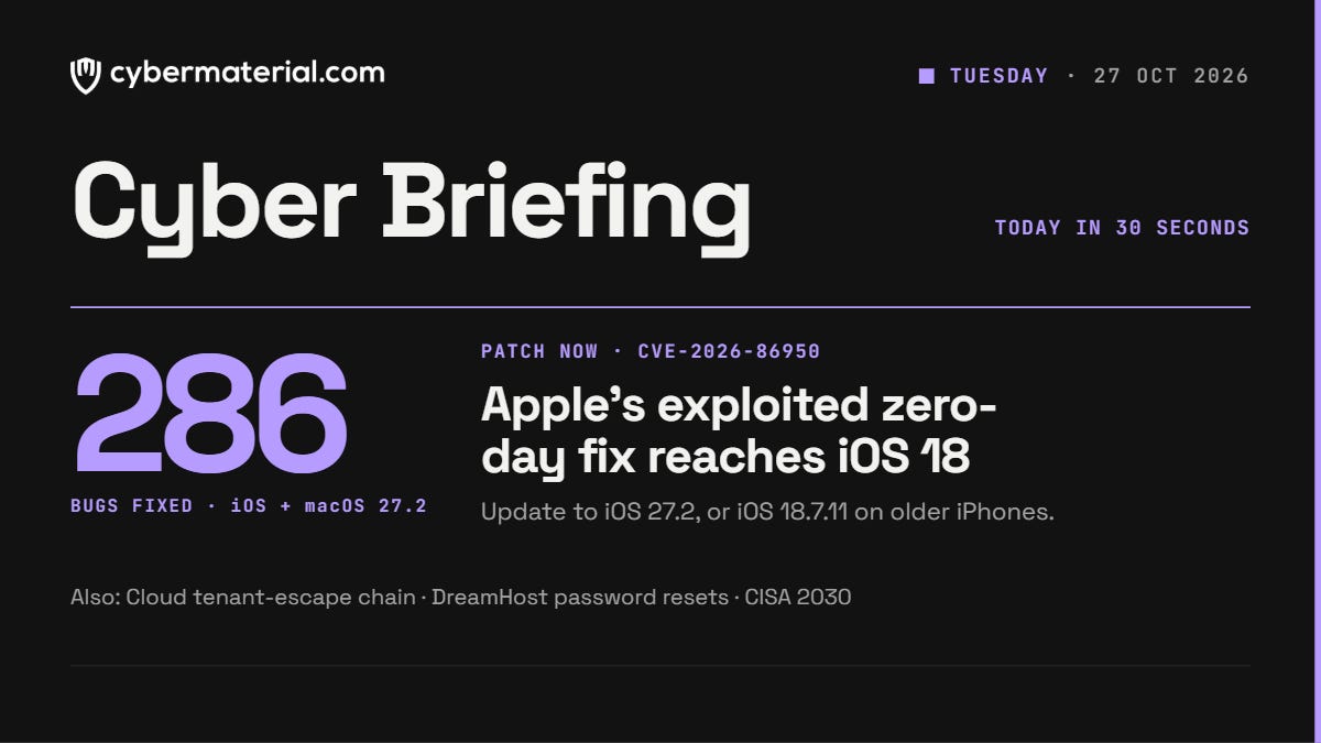 Cyber Briefing – October 27, 2026