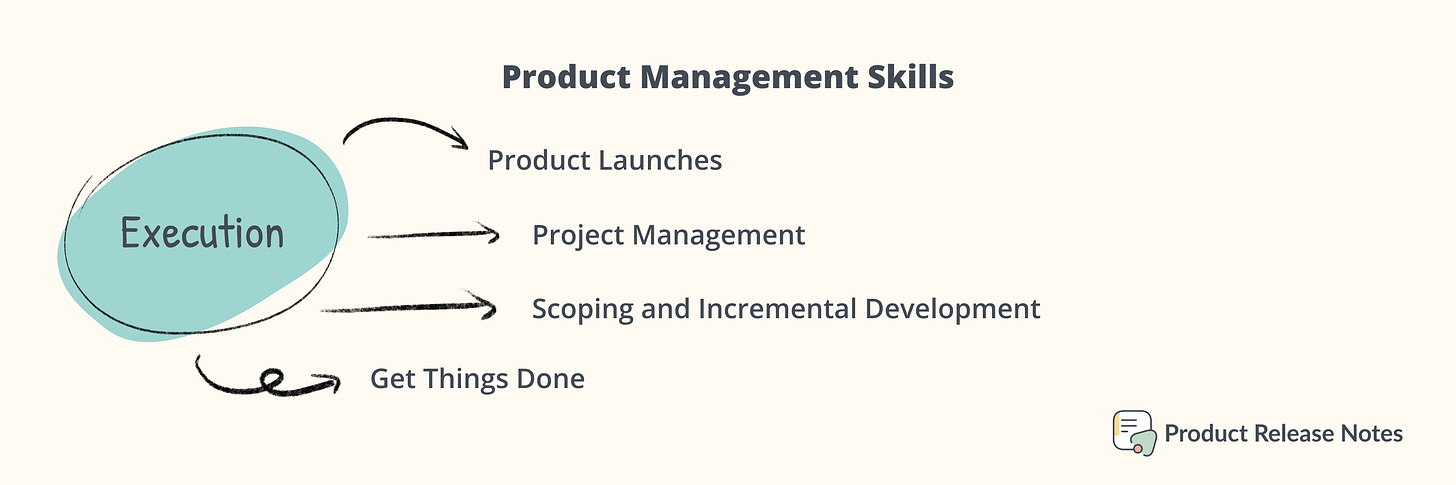 Product Management Skills by Product Release Notes