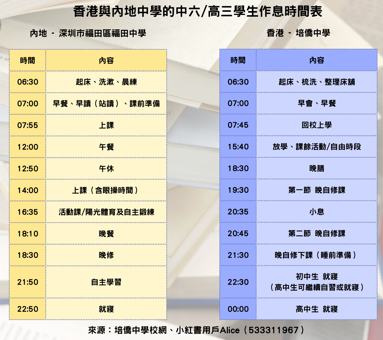 一張含有 文字, 數字, 螢幕擷取畫面, 字型 的圖片
AI 產生的內容可能不正確。 一張含有 文字, 數字, 螢幕擷取畫面, 字型 的圖片
AI 產生的內容可能不正確。