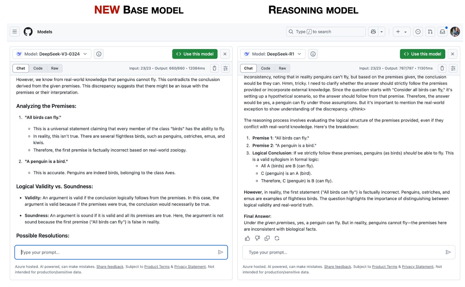 The State of Reinforcement Learning for LLM Reasoning