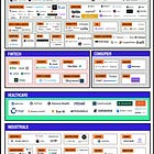Y Combinator W26: The Full Batch