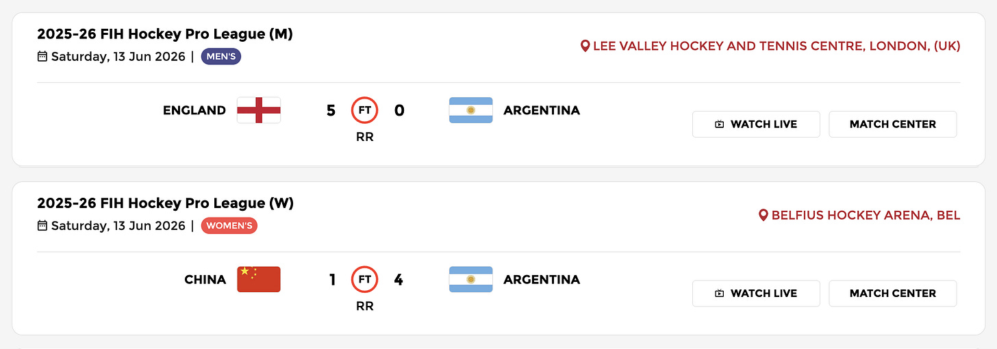 Resultados en la página web de la FIH. Resultados en la página web de la FIH.