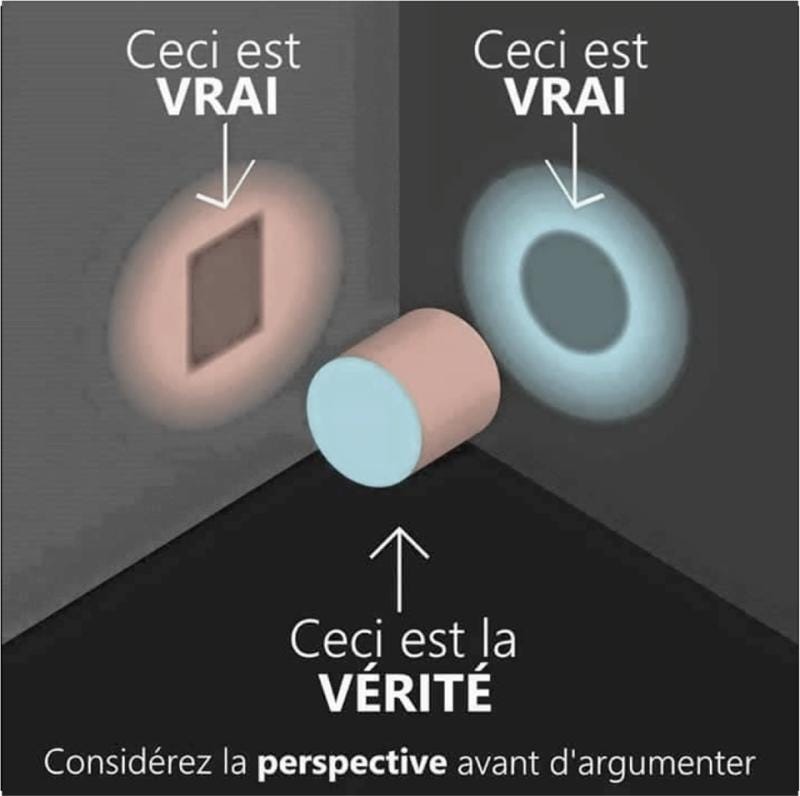 Ce sont nos illusions qui créent le monde.", Didier van… | ✓ Catherine  Régnier | 26 commentaires