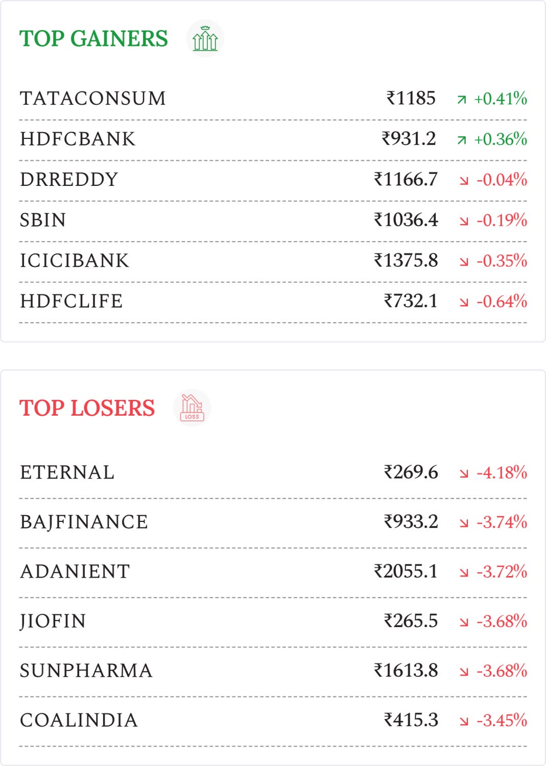 Article content Article content
