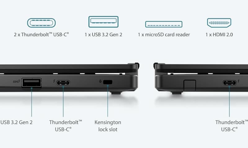 Asus Chromebook Flip CX5 ports