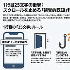 Substackビギナーズ倶楽部【SBC】