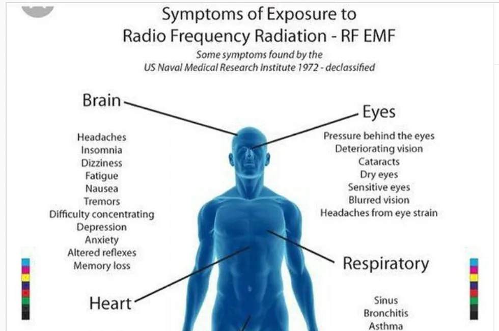STOP LYING ABOUT 5G