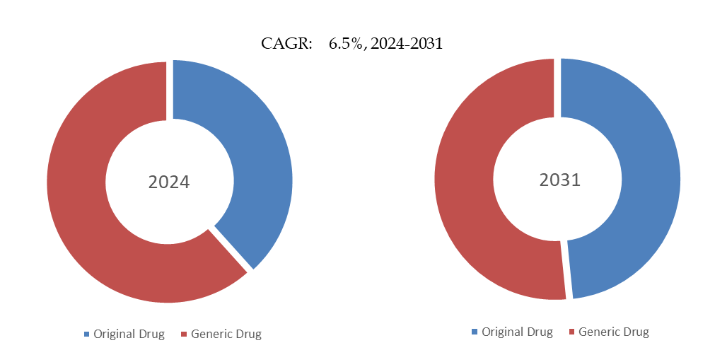 ハイドロタルサイト チュアブル錠