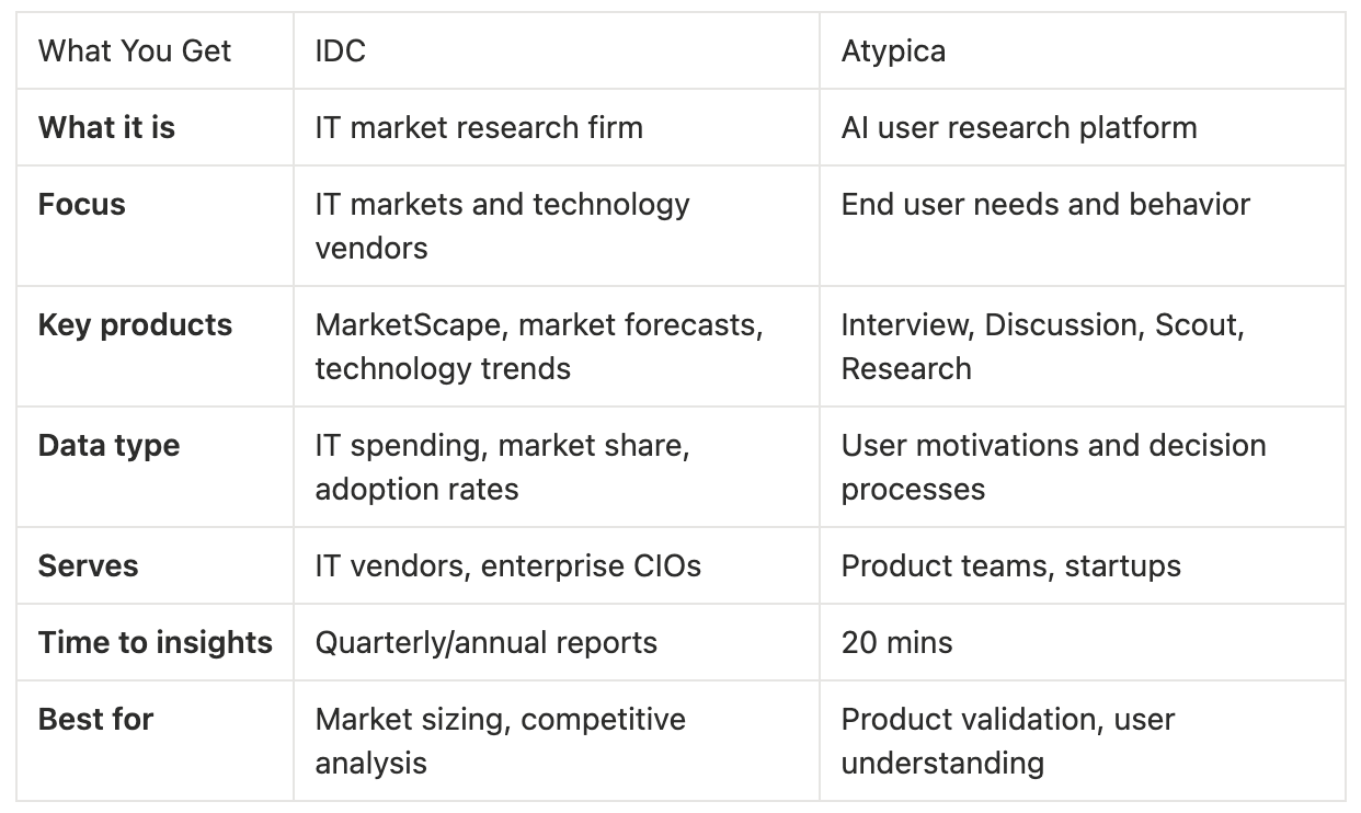 文章内容 文章内容
