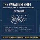 【EN】The "Profit Formula": How to Trade Like an Insurance Company (Not a Gambler)