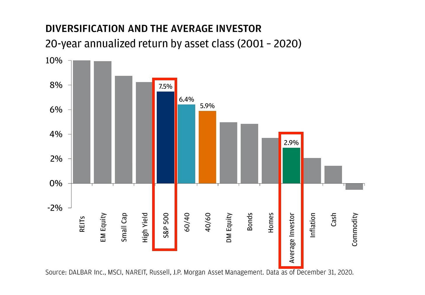 No photo description available.