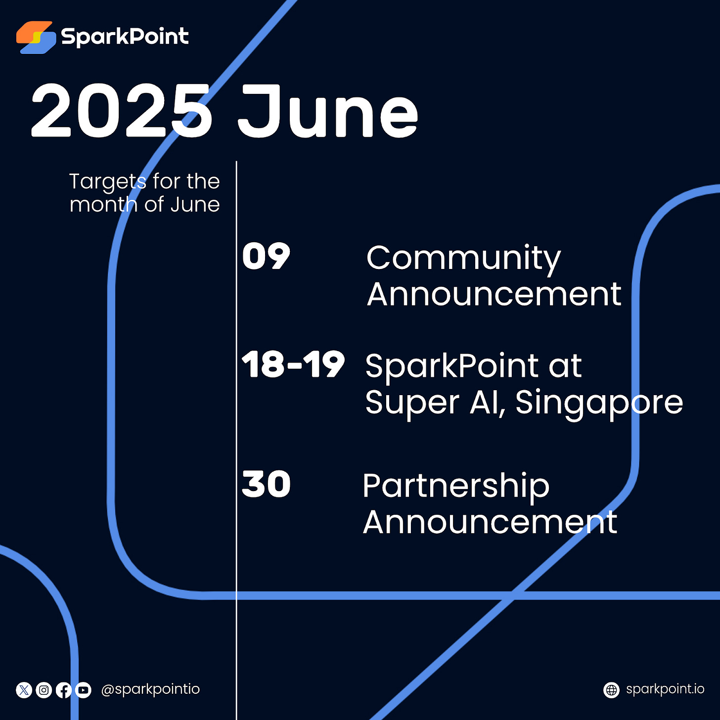 Photo for the Article - Crypto PH News Recap: June 02 - 08, 2025