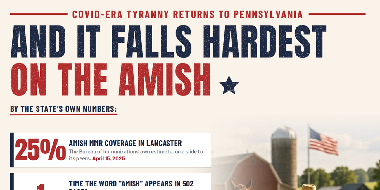 COVID-Era Tyranny Returns to Pennsylvania — and It Falls Hardest on the Amish