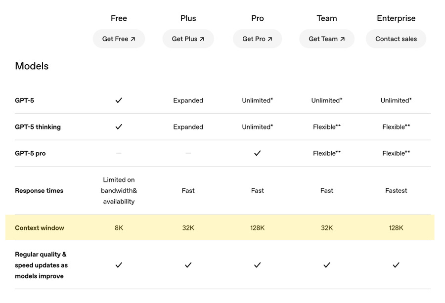 Build Now While Others Fall Behind: How to Use The Latest AI Models