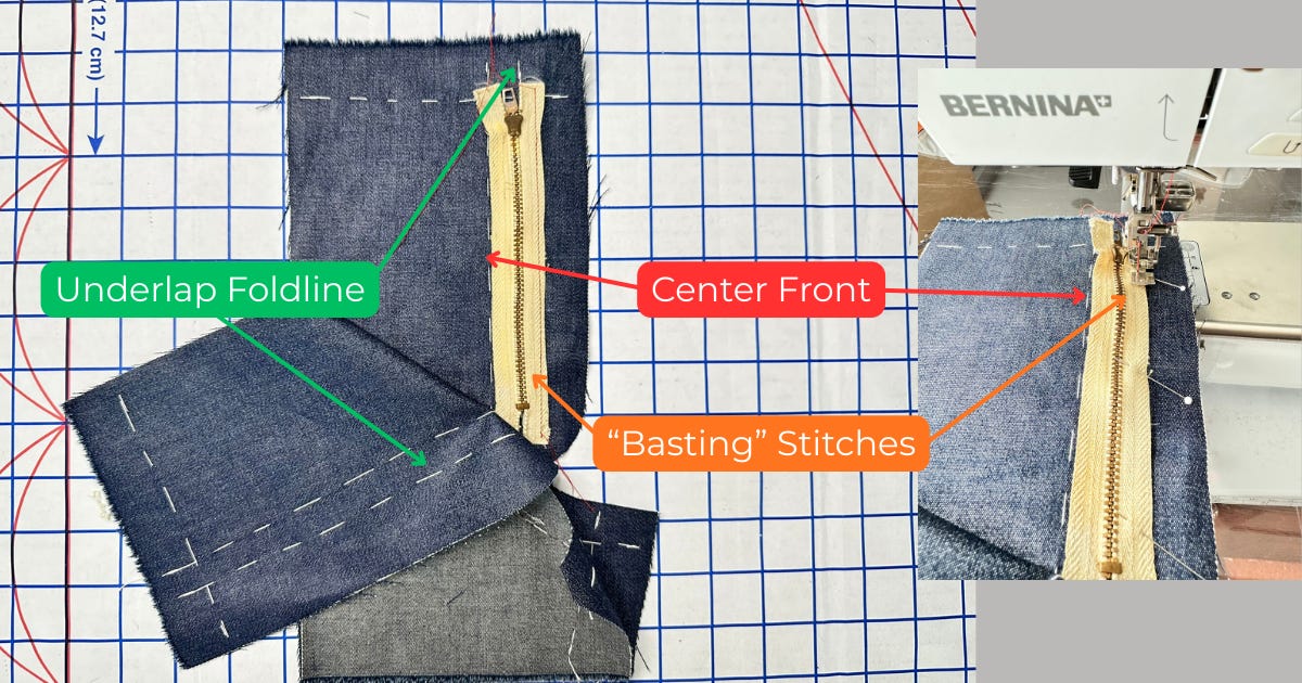 Fly Front Zipper Pattern How to Sew a Fly Front Zipper: Step-by-Step Instructions for ...